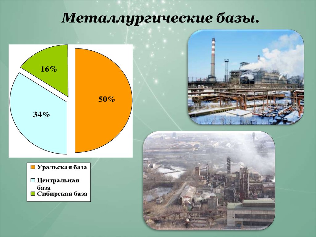 Ресурсная база черной металлургии